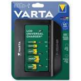 Universal Charger+ Secteur, Chargeur