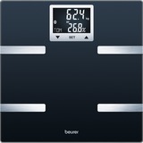 Beurer 74938, Balance Noir/acier inoxydable brossé